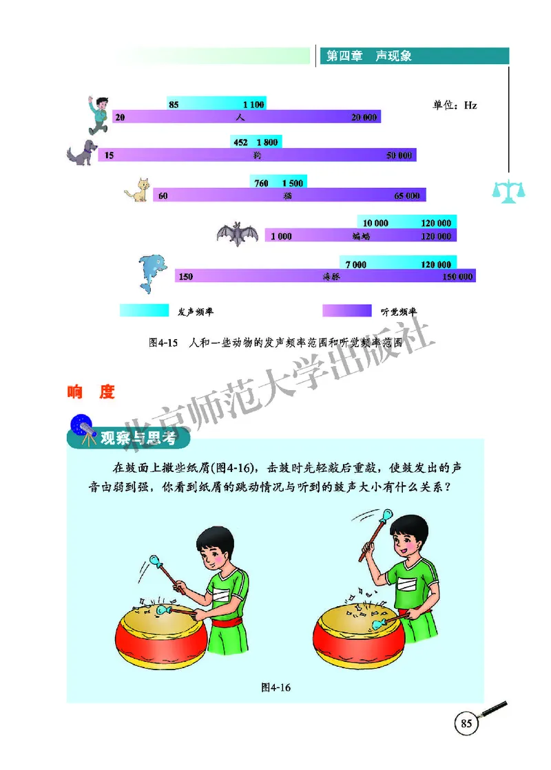 北师大8年级物理上册高清教材主编：闫金铎_4-教培资料-26年最新资料-同步更新_初中高中教资_03科三专项（进去保存报考的学科即可）_102025初中科目（全）电子教材