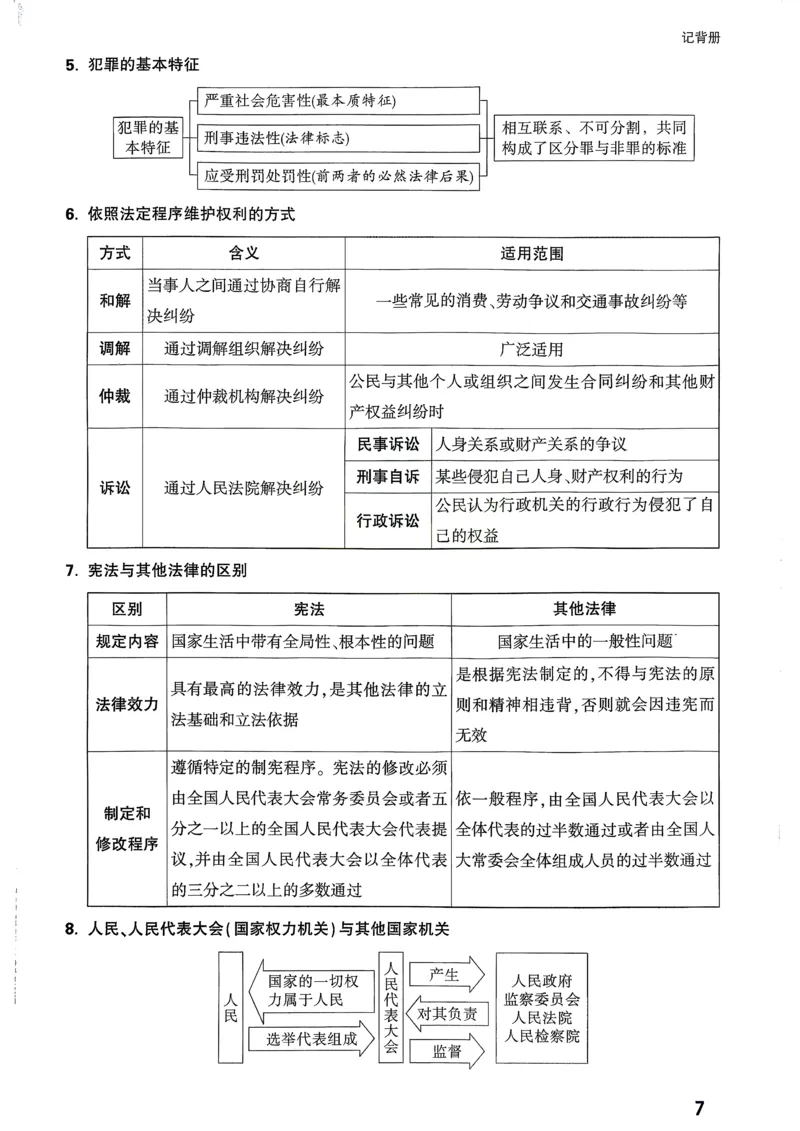 道法记背册_2026万唯系列预习复习_2026版初中《万唯》中考真题分类与新考法（语数外物历道生）_2026万唯中考道法分类与新考法