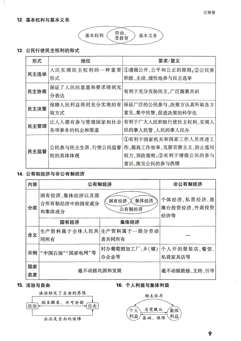 道法记背册_2026万唯系列预习复习_2026版初中《万唯》中考真题分类与新考法（语数外物历道生）_2026万唯中考道法分类与新考法