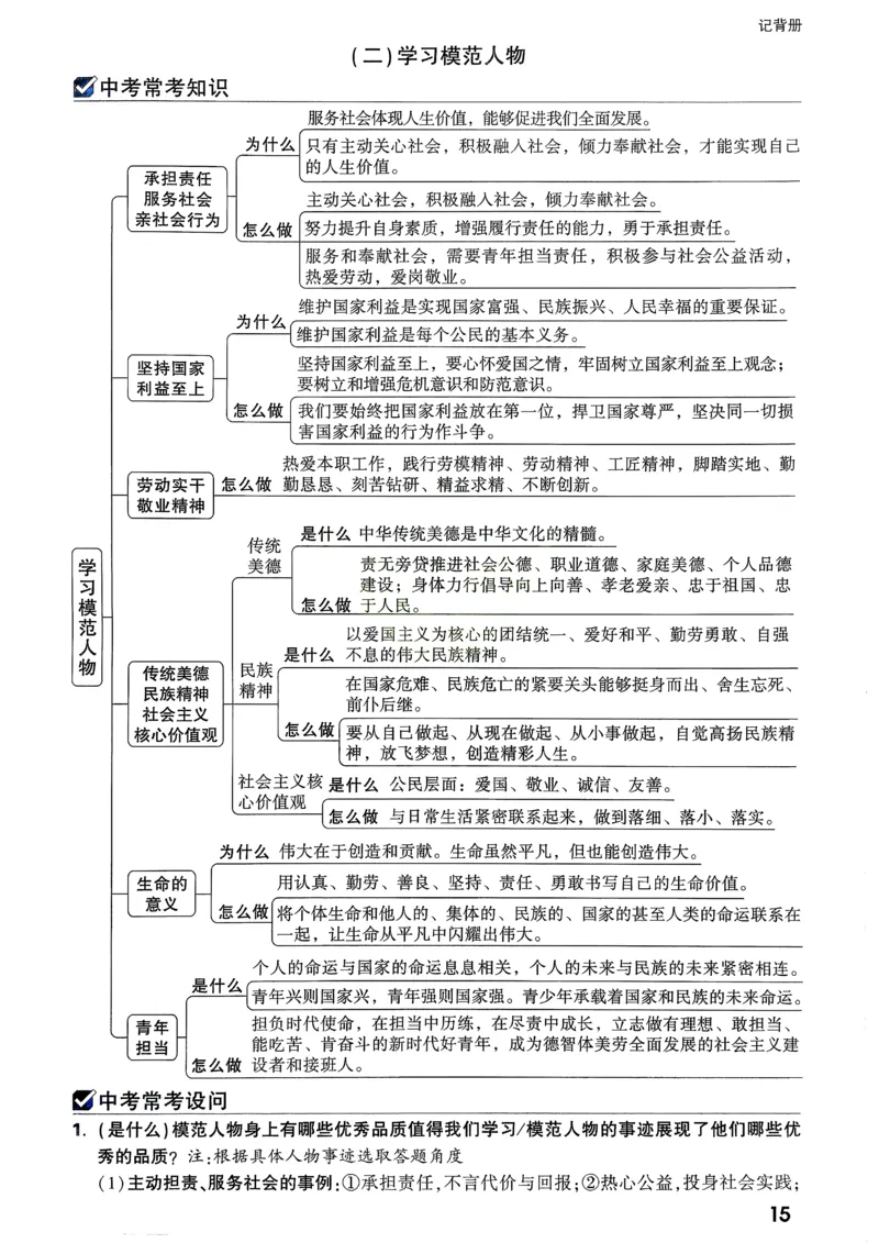 道法记背册_2026万唯系列预习复习_2026版初中《万唯》中考真题分类与新考法（语数外物历道生）_2026万唯中考道法分类与新考法