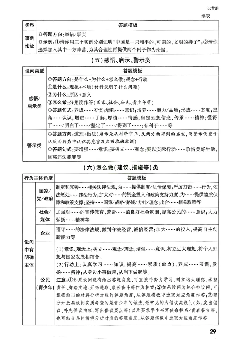 道法记背册_2026万唯系列预习复习_2026版初中《万唯》中考真题分类与新考法（语数外物历道生）_2026万唯中考道法分类与新考法