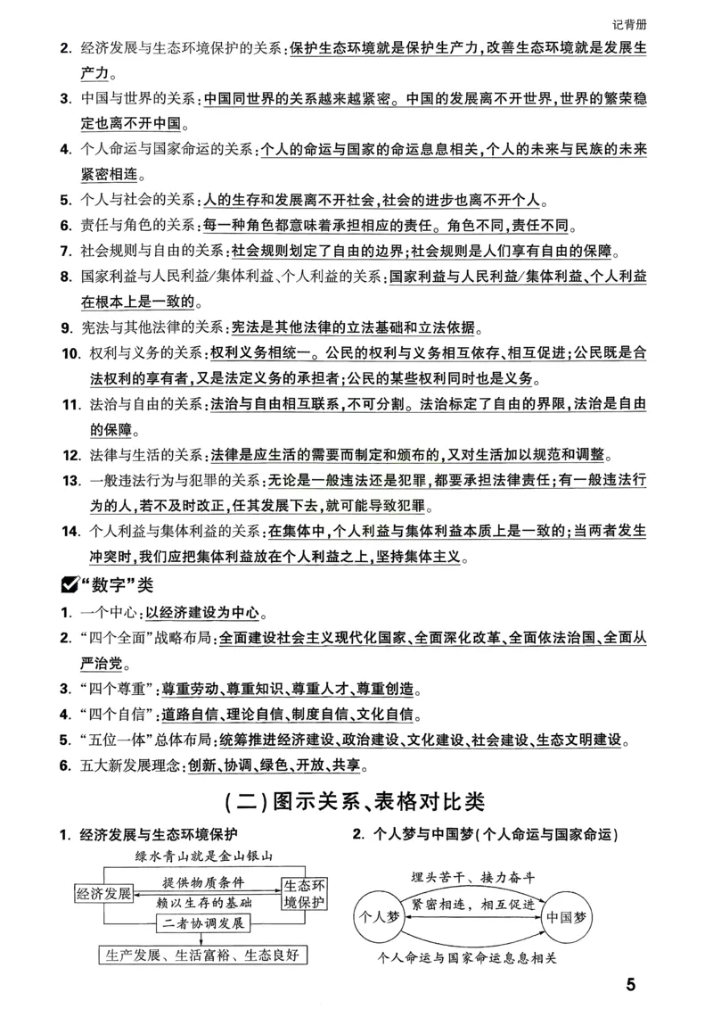 道法记背册_2026万唯系列预习复习_2026版初中《万唯》中考真题分类与新考法（语数外物历道生）_2026万唯中考道法分类与新考法