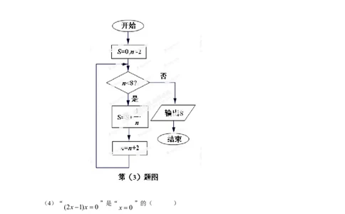 2013年高考数学试卷（文）（安徽）（空白卷）_1.高考2025全国各省真题+答案_01.2008-2024全国高考真题（按省份分类）_1.安徽_2012-2024&middot;（安徽）数学高考真题