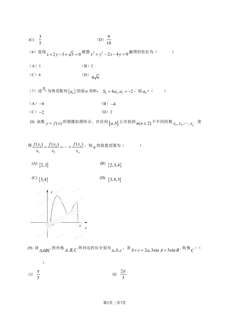 2013年高考数学试卷（文）（安徽）（空白卷）_1.高考2025全国各省真题+答案_01.2008-2024全国高考真题（按省份分类）_1.安徽_2012-2024&middot;（安徽）数学高考真题
