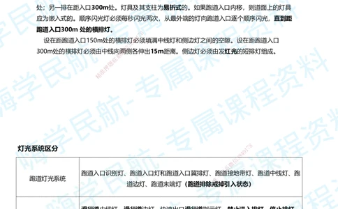 05.2025柚子老师-教材要点提炼-05教材要点提炼_2026年一级建造师_2026年一建民航_2025年一建民航SVIP_02-基础精讲✿高端面授✿深度强化_14-民航《教材要点提炼》柚子HX推荐