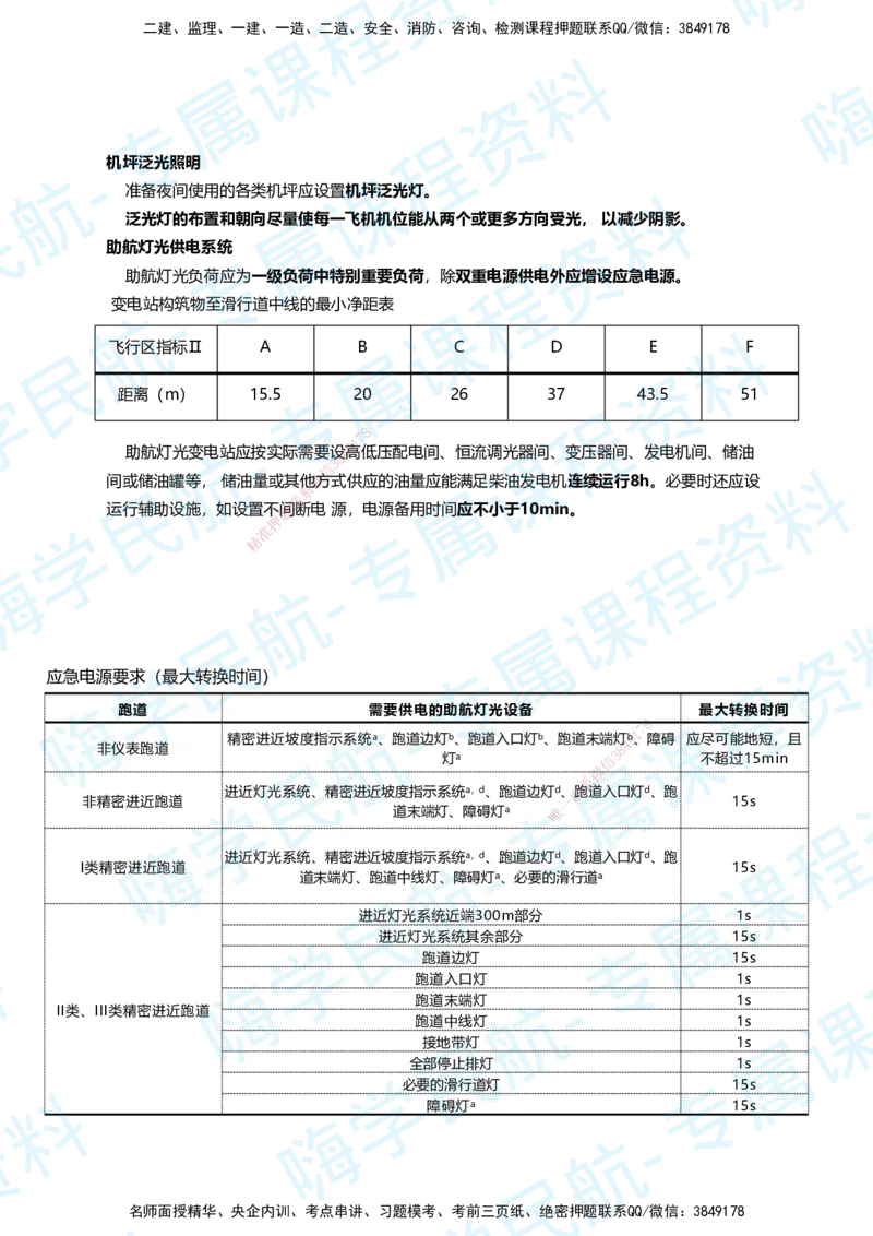 05.2025柚子老师-教材要点提炼-05教材要点提炼_2026年一级建造师_2026年一建民航_2025年一建民航SVIP_02-基础精讲✿高端面授✿深度强化_14-民航《教材要点提炼》柚子HX推荐
