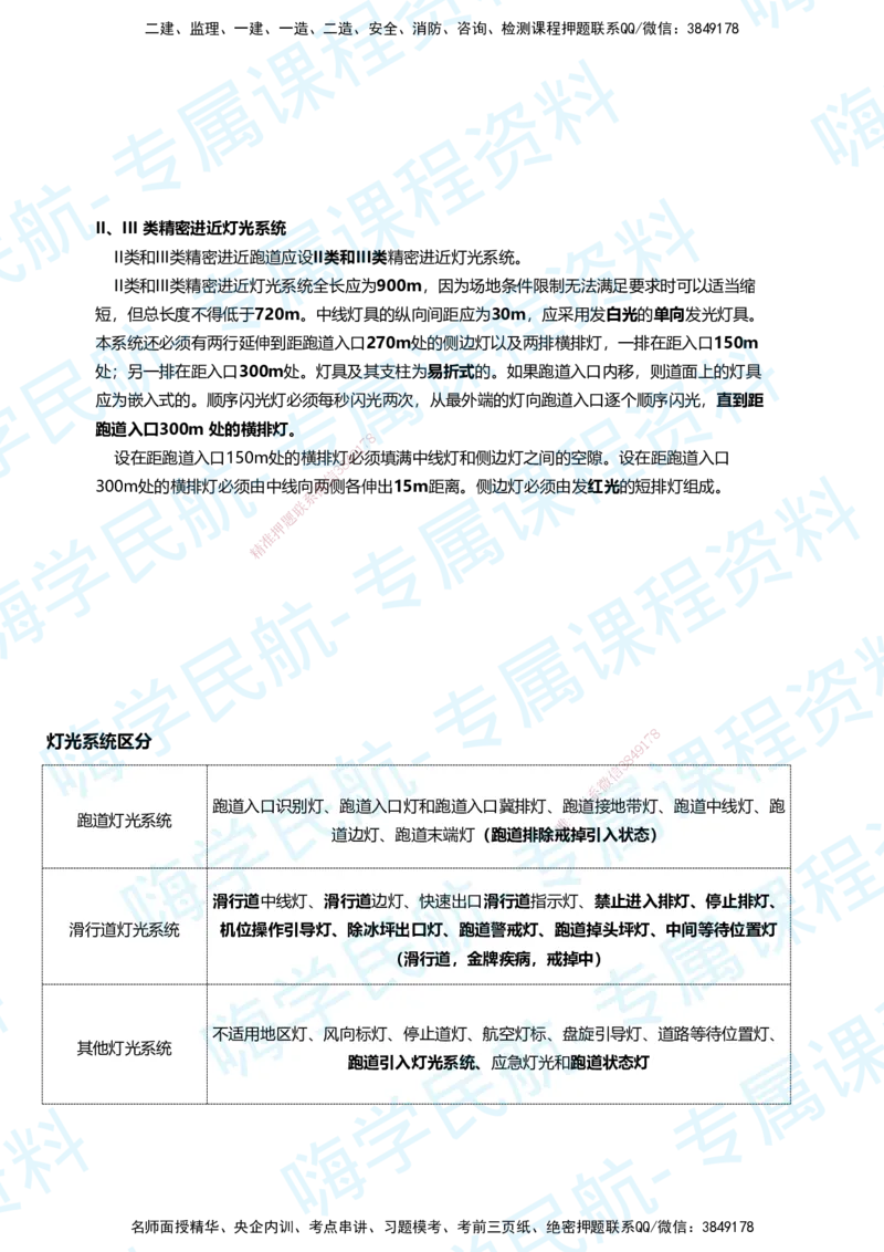 05.2025柚子老师-教材要点提炼-05教材要点提炼_2026年一级建造师_2026年一建民航_2025年一建民航SVIP_02-基础精讲✿高端面授✿深度强化_14-民航《教材要点提炼》柚子HX推荐