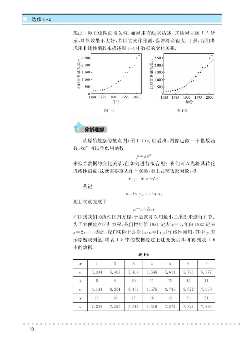 北师大高中数学选修1-2_4-教培资料-26年最新资料-同步更新_初中高中教资_03科三专项（进去保存报考的学科即可）_02科三专项（笔记真题思维导图教学设计版本二）