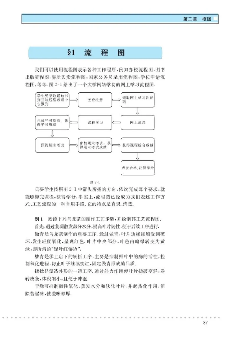 北师大高中数学选修1-2_4-教培资料-26年最新资料-同步更新_初中高中教资_03科三专项（进去保存报考的学科即可）_02科三专项（笔记真题思维导图教学设计版本二）