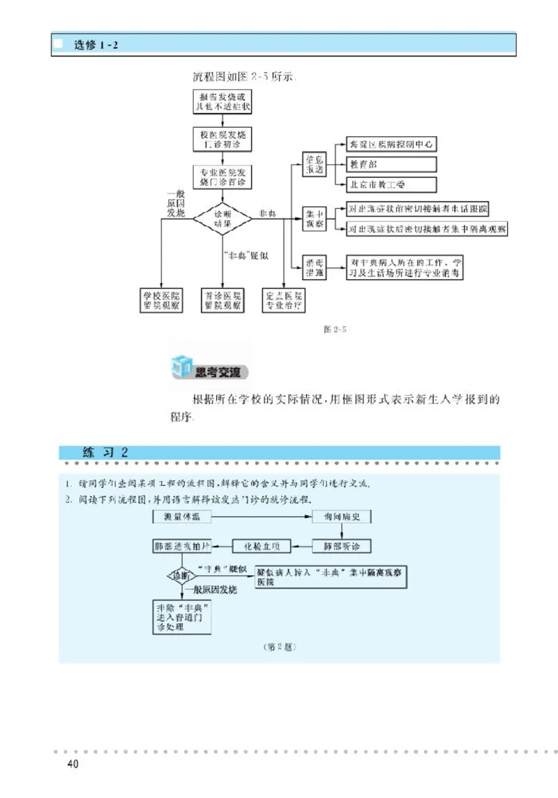 北师大高中数学选修1-2_4-教培资料-26年最新资料-同步更新_初中高中教资_03科三专项（进去保存报考的学科即可）_02科三专项（笔记真题思维导图教学设计版本二）
