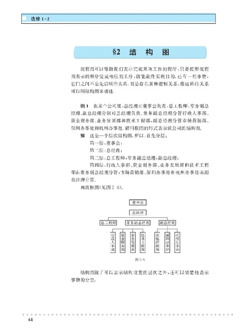 北师大高中数学选修1-2_4-教培资料-26年最新资料-同步更新_初中高中教资_03科三专项（进去保存报考的学科即可）_02科三专项（笔记真题思维导图教学设计版本二）