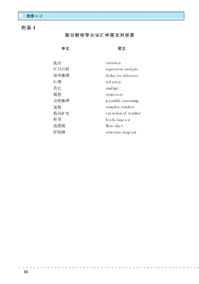 北师大高中数学选修1-2_4-教培资料-26年最新资料-同步更新_初中高中教资_03科三专项（进去保存报考的学科即可）_02科三专项（笔记真题思维导图教学设计版本二）