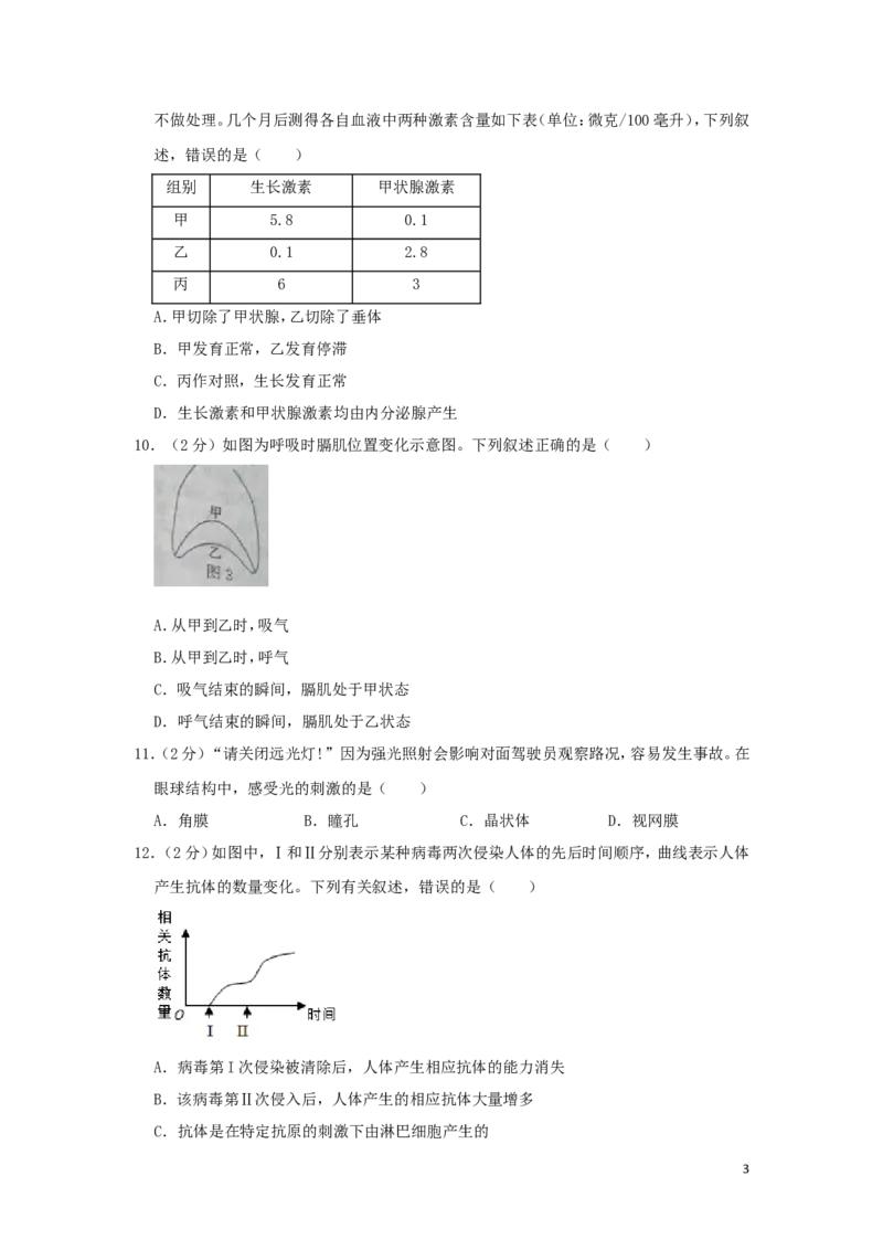 2019年山东省东营市中考生物试题(word版含答案)_中考真题_8.生物中考真题2015-2024年_地区卷_山东省_东营中考生物09-22