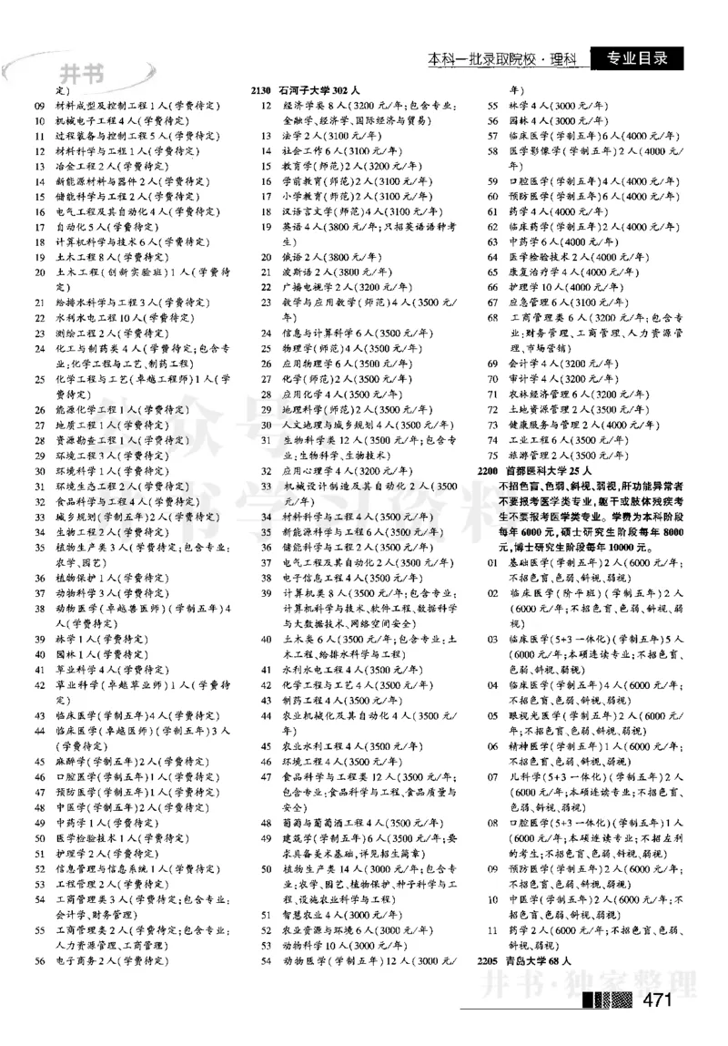 2023河南理科完整版_1.高考2025全国各省真题+答案_必看高考志愿填报价值2999_高考志愿填报_13-河南_河南全套_往年版本_理科招生