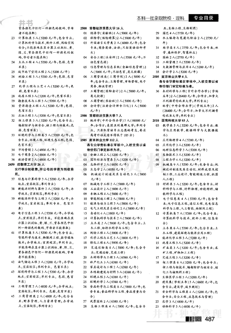 2023河南理科完整版_1.高考2025全国各省真题+答案_必看高考志愿填报价值2999_高考志愿填报_13-河南_河南全套_往年版本_理科招生
