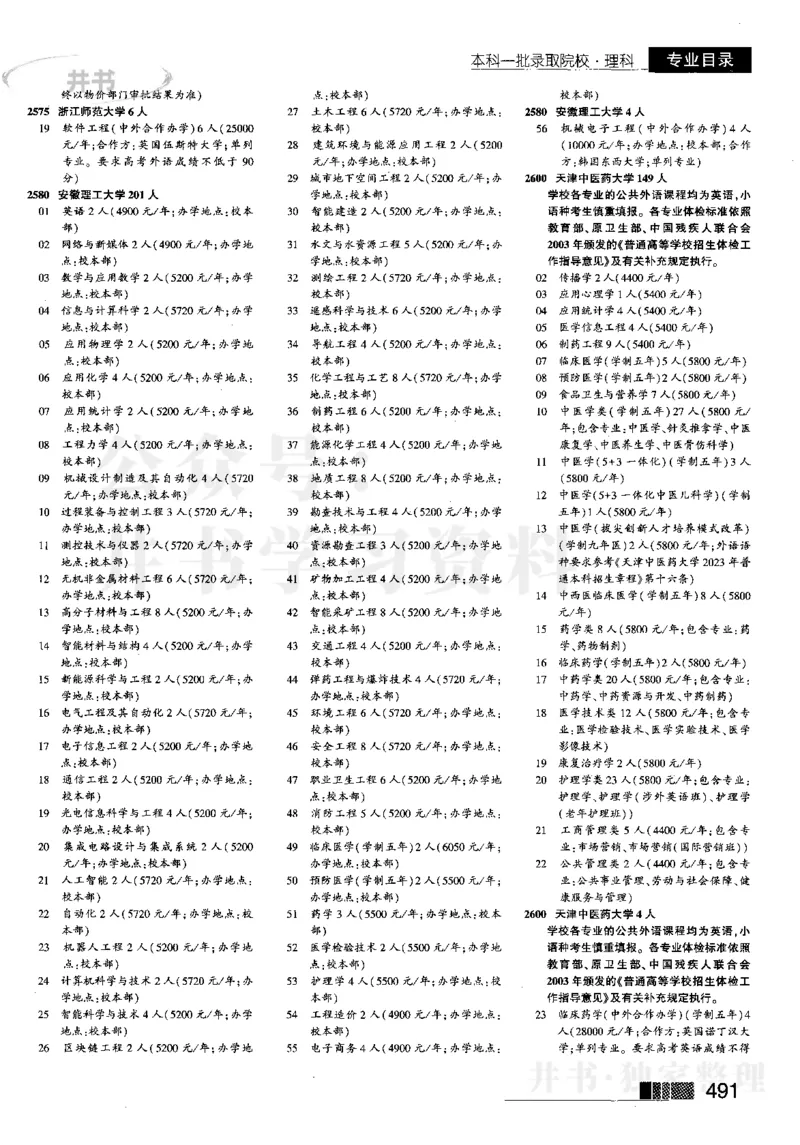 2023河南理科完整版_1.高考2025全国各省真题+答案_必看高考志愿填报价值2999_高考志愿填报_13-河南_河南全套_往年版本_理科招生