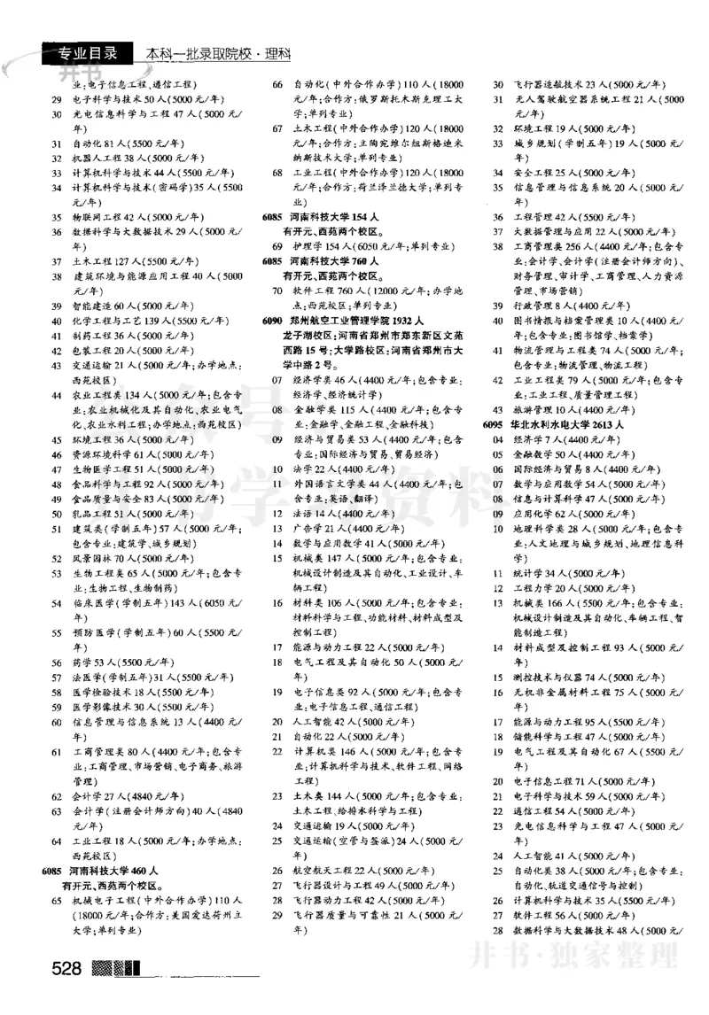 2023河南理科完整版_1.高考2025全国各省真题+答案_必看高考志愿填报价值2999_高考志愿填报_13-河南_河南全套_往年版本_理科招生