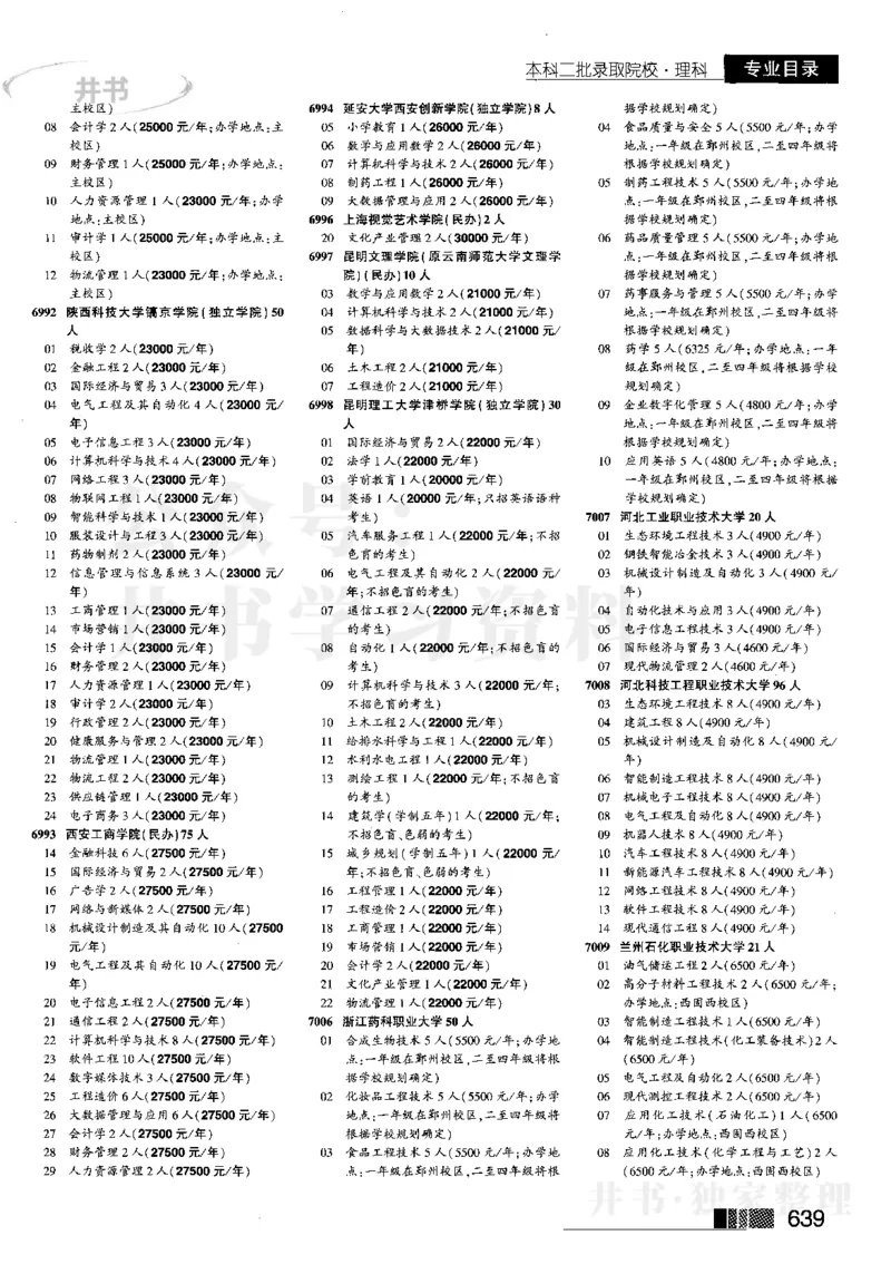 2023河南理科完整版_1.高考2025全国各省真题+答案_必看高考志愿填报价值2999_高考志愿填报_13-河南_河南全套_往年版本_理科招生