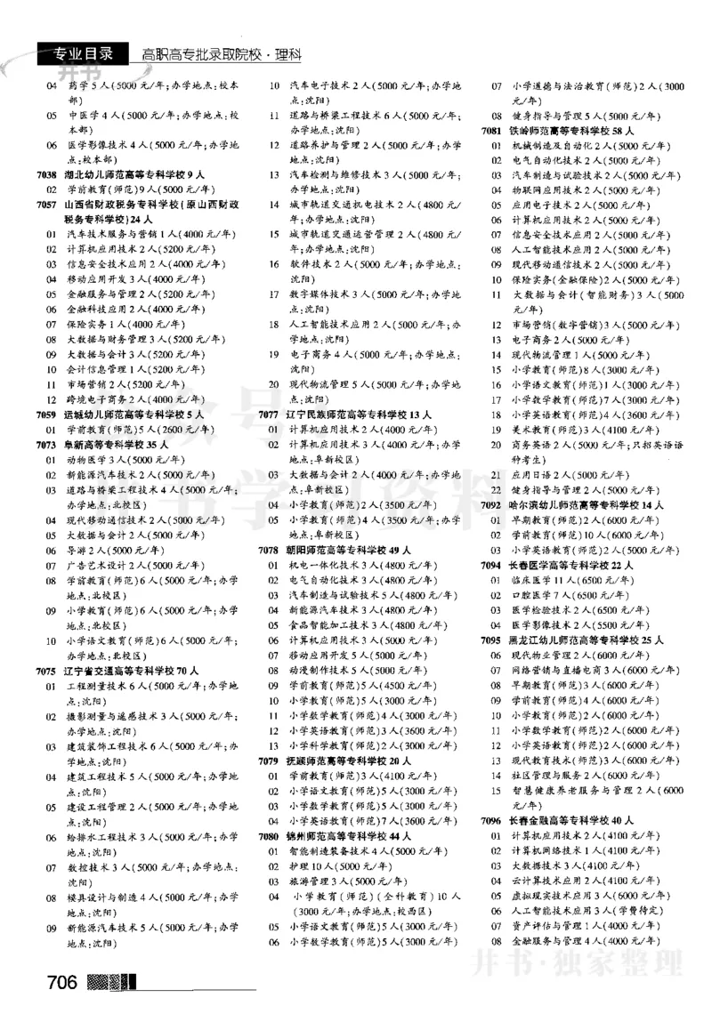 2023河南理科完整版_1.高考2025全国各省真题+答案_必看高考志愿填报价值2999_高考志愿填报_13-河南_河南全套_往年版本_理科招生