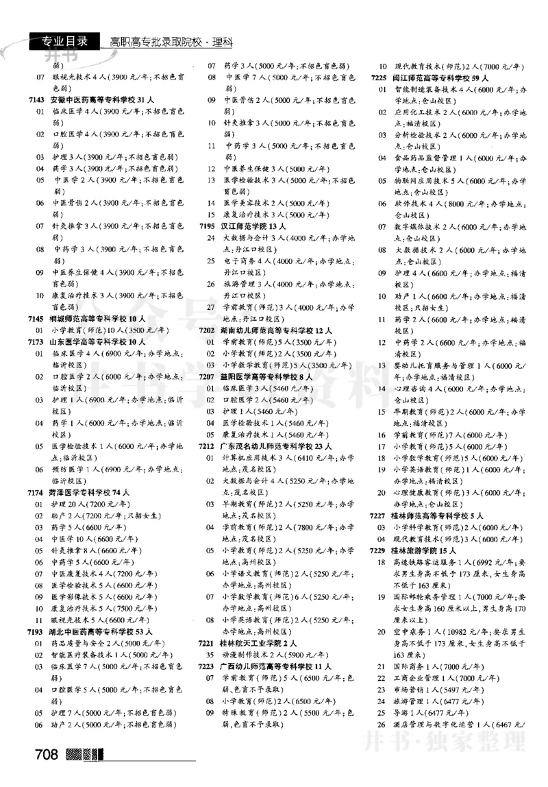 2023河南理科完整版_1.高考2025全国各省真题+答案_必看高考志愿填报价值2999_高考志愿填报_13-河南_河南全套_往年版本_理科招生