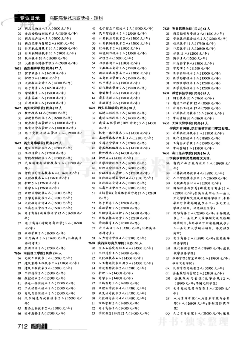 2023河南理科完整版_1.高考2025全国各省真题+答案_必看高考志愿填报价值2999_高考志愿填报_13-河南_河南全套_往年版本_理科招生