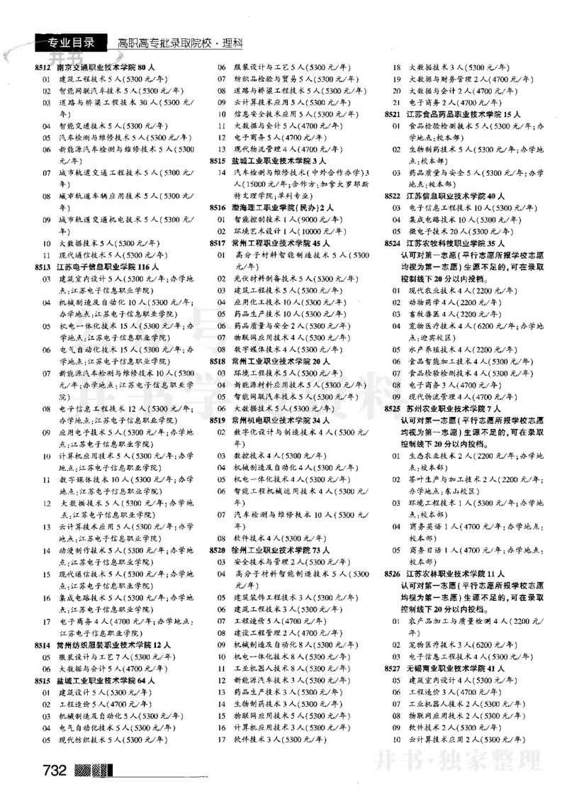 2023河南理科完整版_1.高考2025全国各省真题+答案_必看高考志愿填报价值2999_高考志愿填报_13-河南_河南全套_往年版本_理科招生