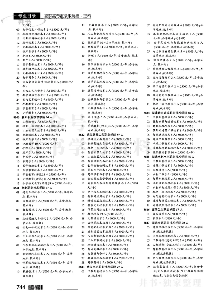 2023河南理科完整版_1.高考2025全国各省真题+答案_必看高考志愿填报价值2999_高考志愿填报_13-河南_河南全套_往年版本_理科招生