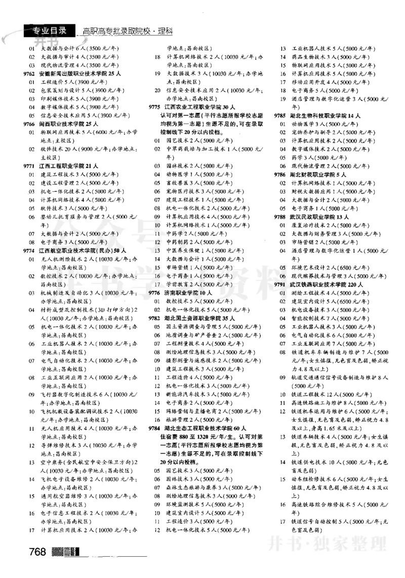 2023河南理科完整版_1.高考2025全国各省真题+答案_必看高考志愿填报价值2999_高考志愿填报_13-河南_河南全套_往年版本_理科招生