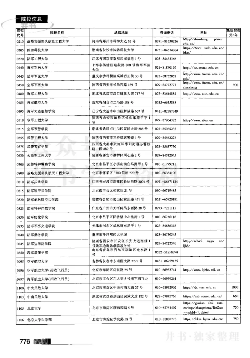 2023河南理科完整版_1.高考2025全国各省真题+答案_必看高考志愿填报价值2999_高考志愿填报_13-河南_河南全套_往年版本_理科招生