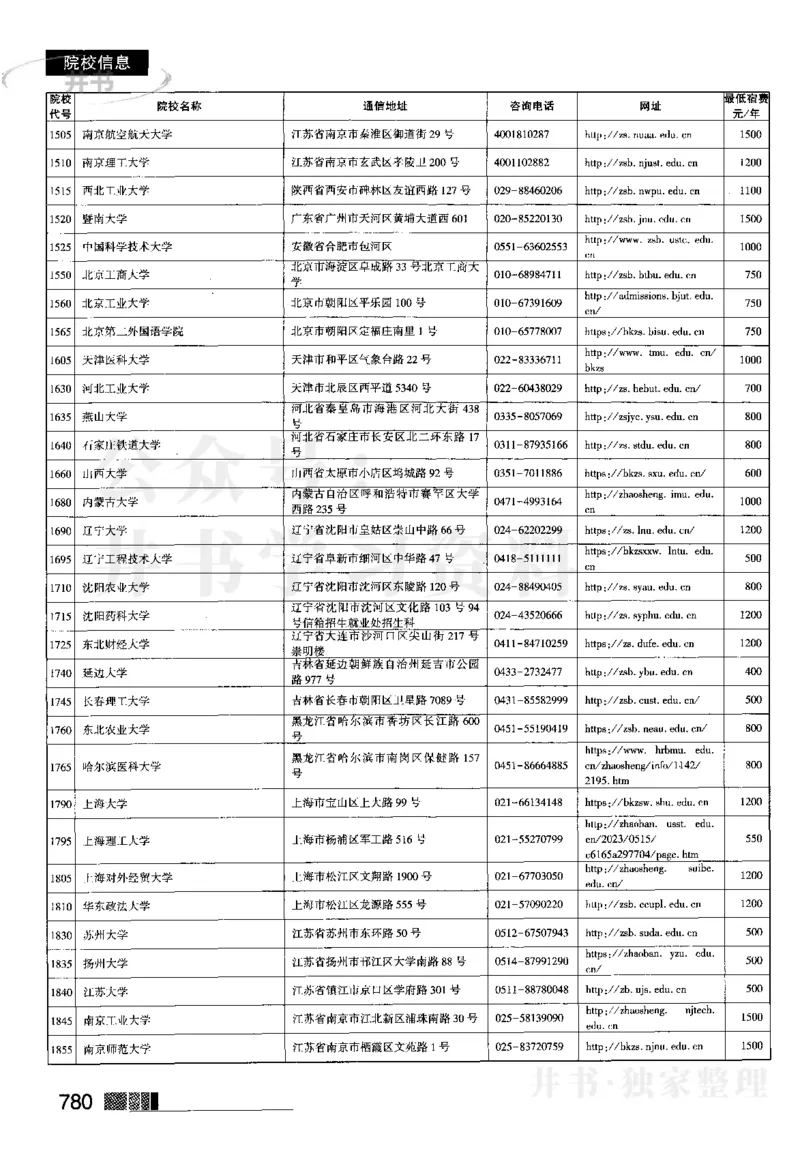 2023河南理科完整版_1.高考2025全国各省真题+答案_必看高考志愿填报价值2999_高考志愿填报_13-河南_河南全套_往年版本_理科招生