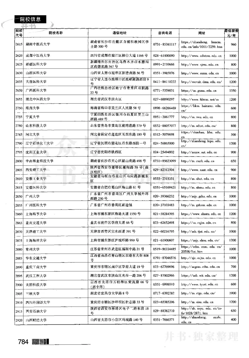 2023河南理科完整版_1.高考2025全国各省真题+答案_必看高考志愿填报价值2999_高考志愿填报_13-河南_河南全套_往年版本_理科招生