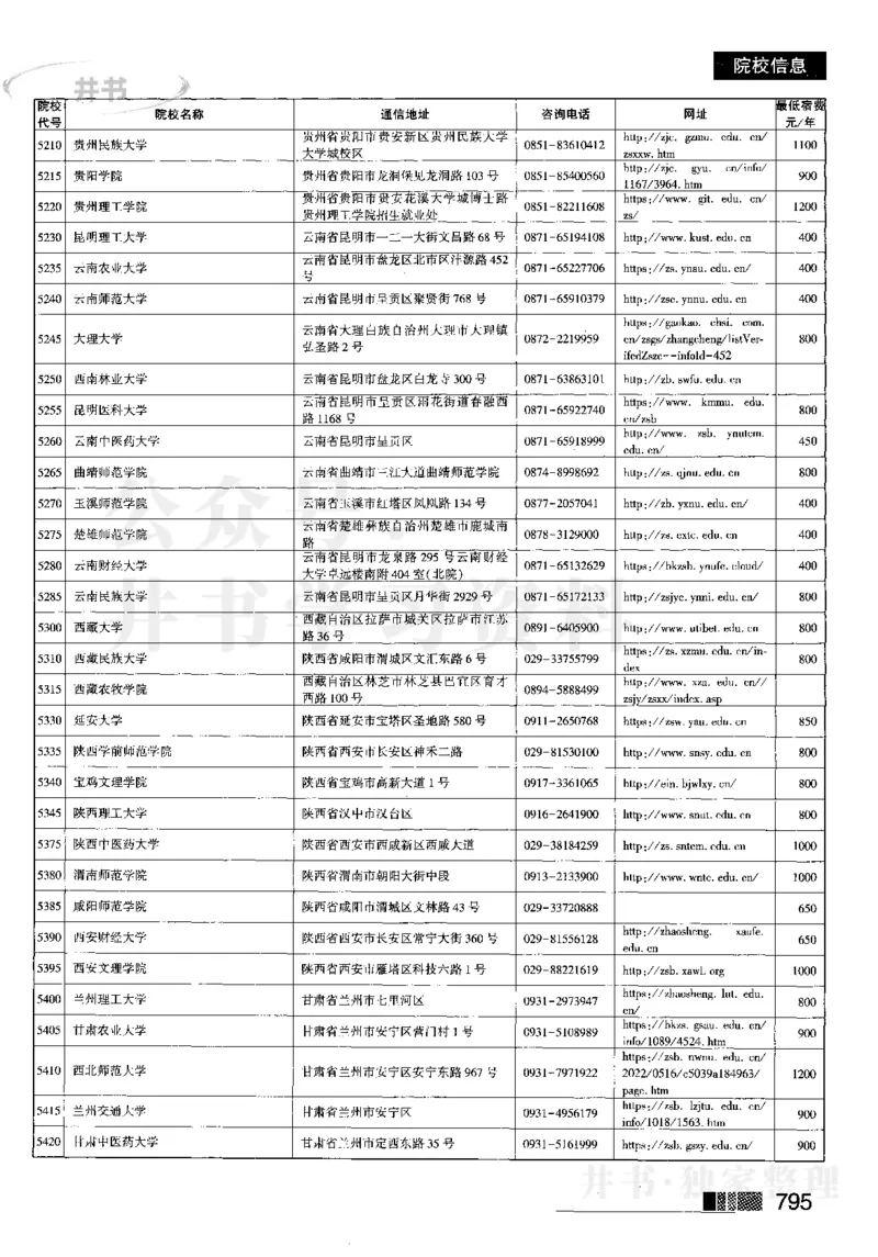 2023河南理科完整版_1.高考2025全国各省真题+答案_必看高考志愿填报价值2999_高考志愿填报_13-河南_河南全套_往年版本_理科招生