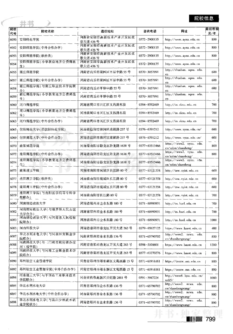 2023河南理科完整版_1.高考2025全国各省真题+答案_必看高考志愿填报价值2999_高考志愿填报_13-河南_河南全套_往年版本_理科招生
