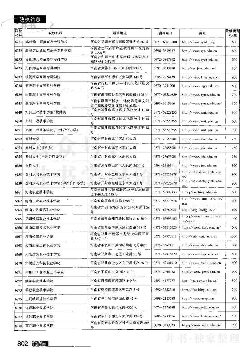 2023河南理科完整版_1.高考2025全国各省真题+答案_必看高考志愿填报价值2999_高考志愿填报_13-河南_河南全套_往年版本_理科招生