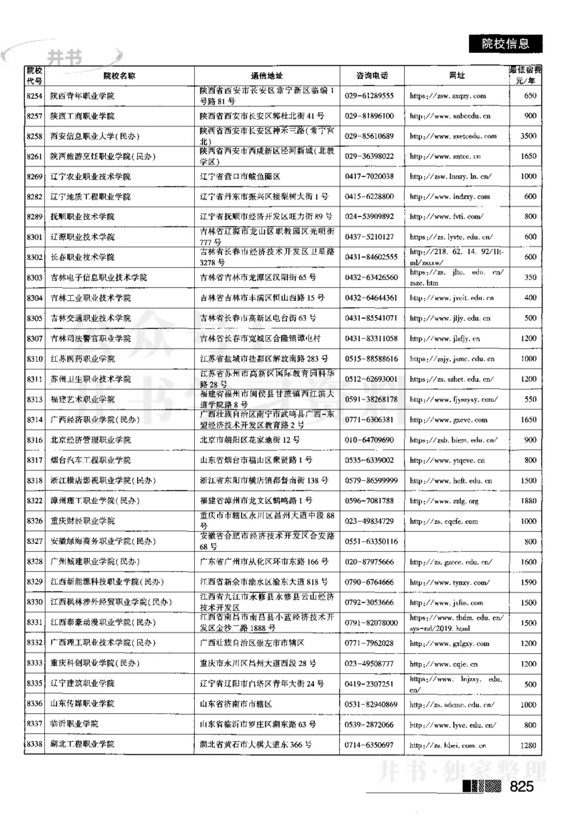 2023河南理科完整版_1.高考2025全国各省真题+答案_必看高考志愿填报价值2999_高考志愿填报_13-河南_河南全套_往年版本_理科招生