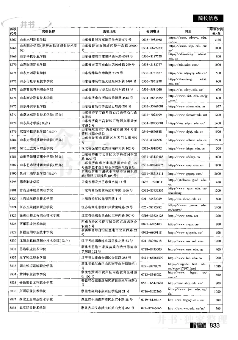 2023河南理科完整版_1.高考2025全国各省真题+答案_必看高考志愿填报价值2999_高考志愿填报_13-河南_河南全套_往年版本_理科招生