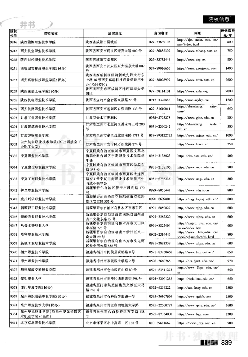 2023河南理科完整版_1.高考2025全国各省真题+答案_必看高考志愿填报价值2999_高考志愿填报_13-河南_河南全套_往年版本_理科招生