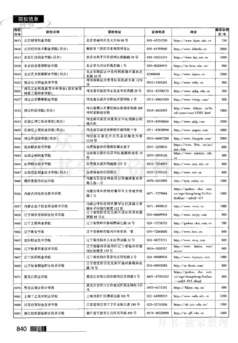2023河南理科完整版_1.高考2025全国各省真题+答案_必看高考志愿填报价值2999_高考志愿填报_13-河南_河南全套_往年版本_理科招生