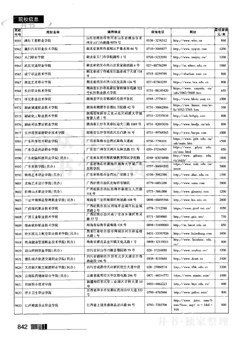 2023河南理科完整版_1.高考2025全国各省真题+答案_必看高考志愿填报价值2999_高考志愿填报_13-河南_河南全套_往年版本_理科招生