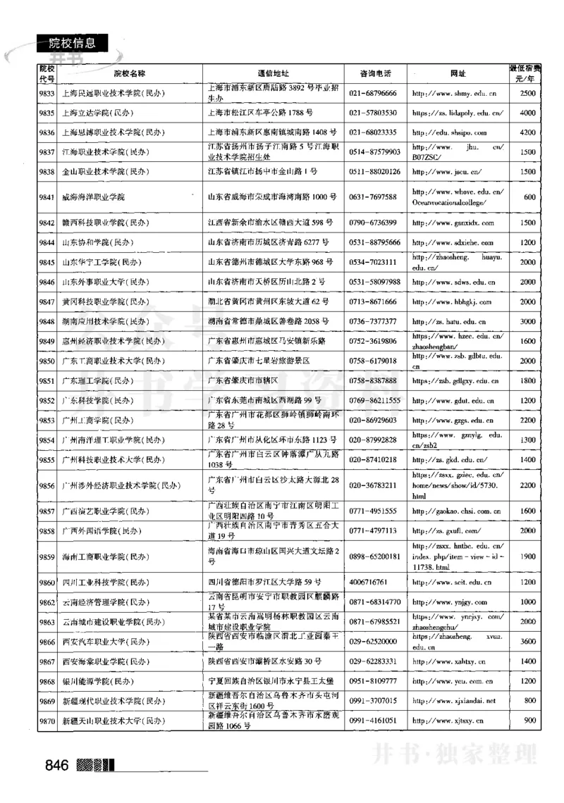 2023河南理科完整版_1.高考2025全国各省真题+答案_必看高考志愿填报价值2999_高考志愿填报_13-河南_河南全套_往年版本_理科招生