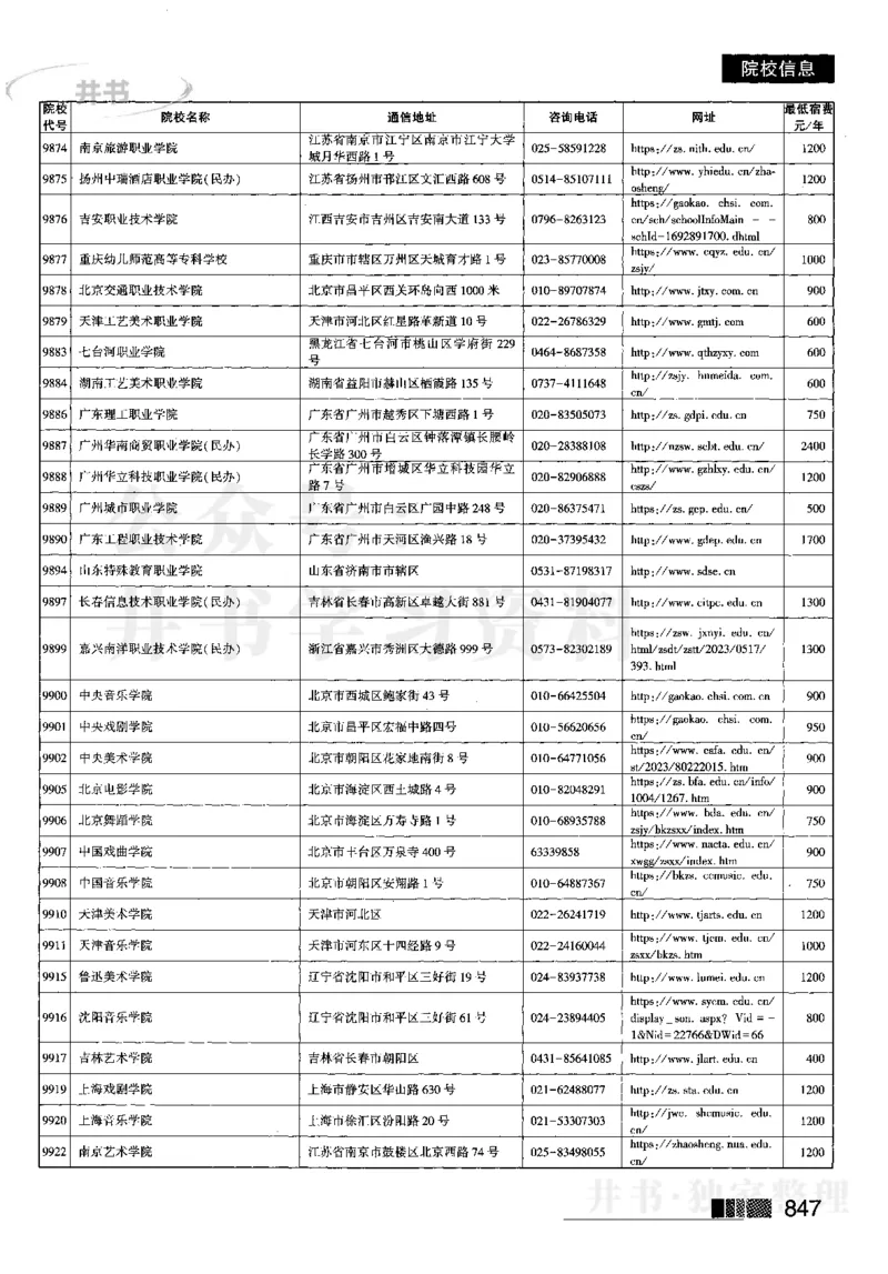 2023河南理科完整版_1.高考2025全国各省真题+答案_必看高考志愿填报价值2999_高考志愿填报_13-河南_河南全套_往年版本_理科招生