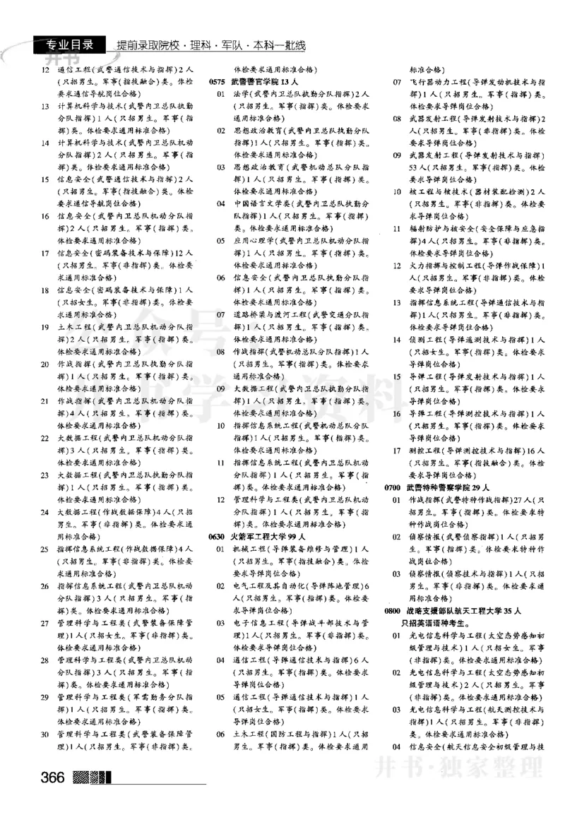 2023河南理科完整版_1.高考2025全国各省真题+答案_必看高考志愿填报价值2999_高考志愿填报_13-河南_河南全套_往年版本_理科招生