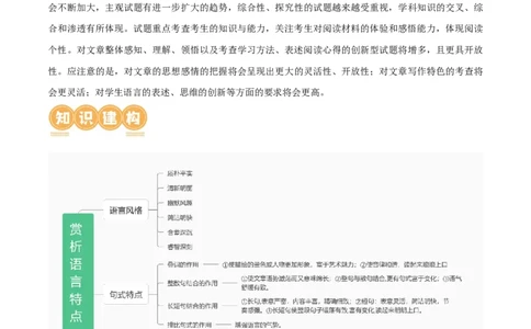 第28讲赏析语言特点（讲义）（全国通用）（解析版）_120中考语文全套复习_中考语文复习总复习_一轮复习资料_完2024年中考语文一轮复习课件+讲义+练习（全国通用）