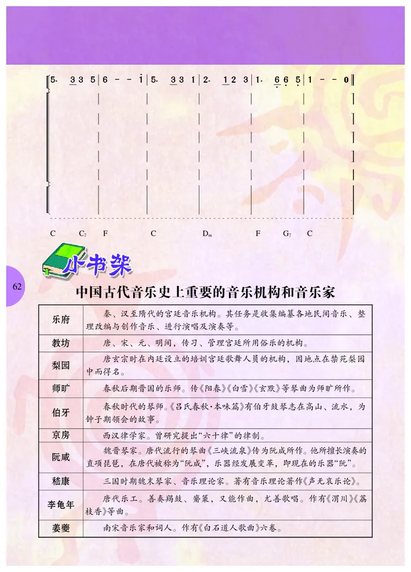 冀少版9年级音乐下册高清教材_4-教培资料-26年最新资料-同步更新_初中高中教资_03科三专项（进去保存报考的学科即可）_02科三专项（笔记真题思维导图教学设计版本二）