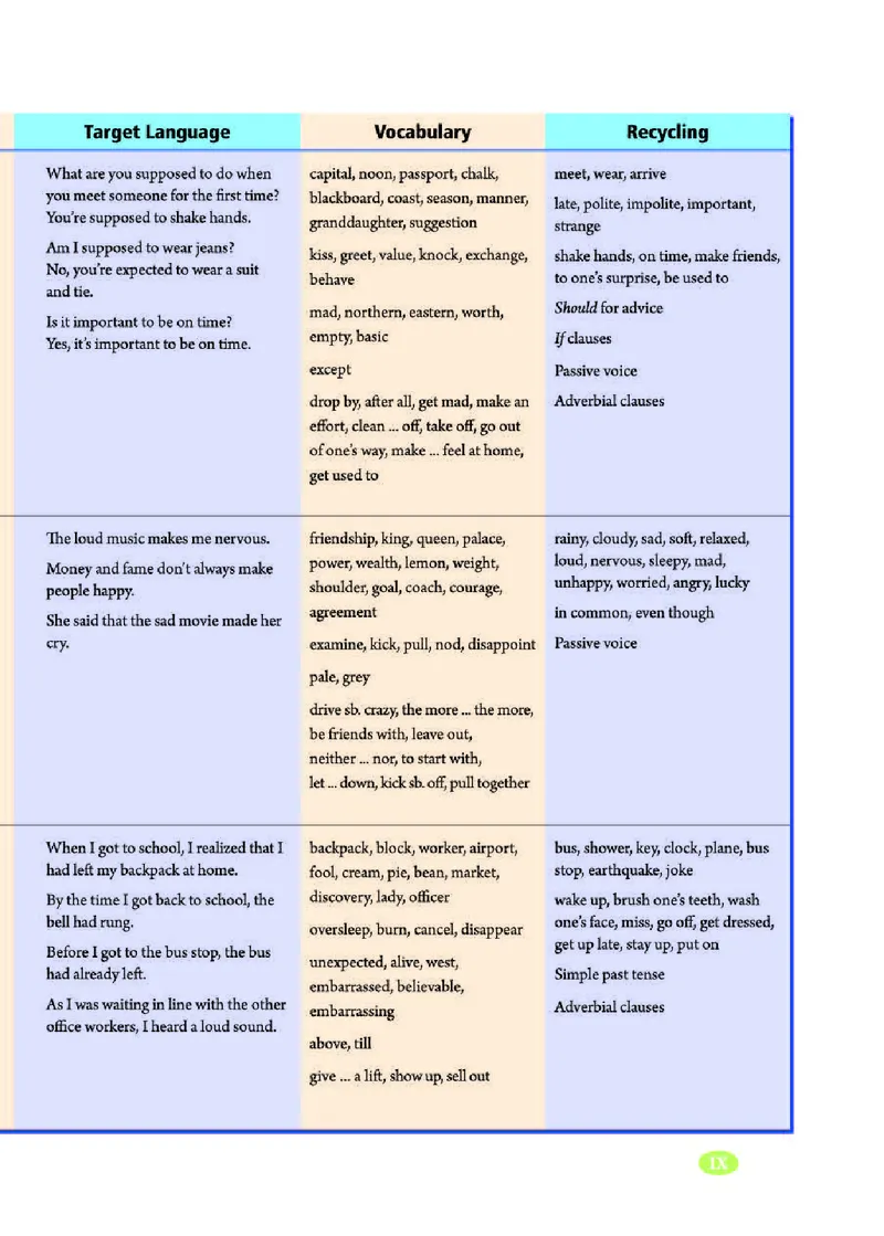 人教版9年级英语全册高清教材_4-教培资料-26年最新资料-同步更新_初中高中教资_03科三专项（进去保存报考的学科即可）_02科三专项（笔记真题思维导图教学设计版本二）