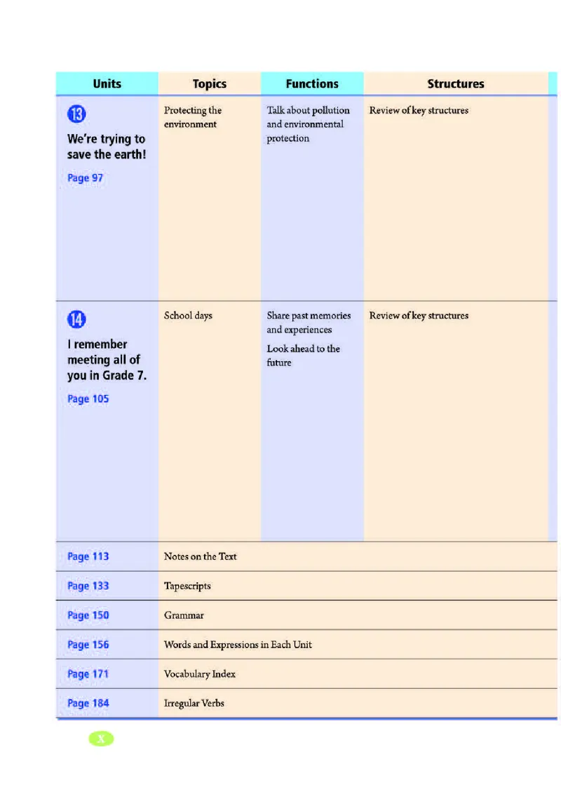 人教版9年级英语全册高清教材_4-教培资料-26年最新资料-同步更新_初中高中教资_03科三专项（进去保存报考的学科即可）_02科三专项（笔记真题思维导图教学设计版本二）