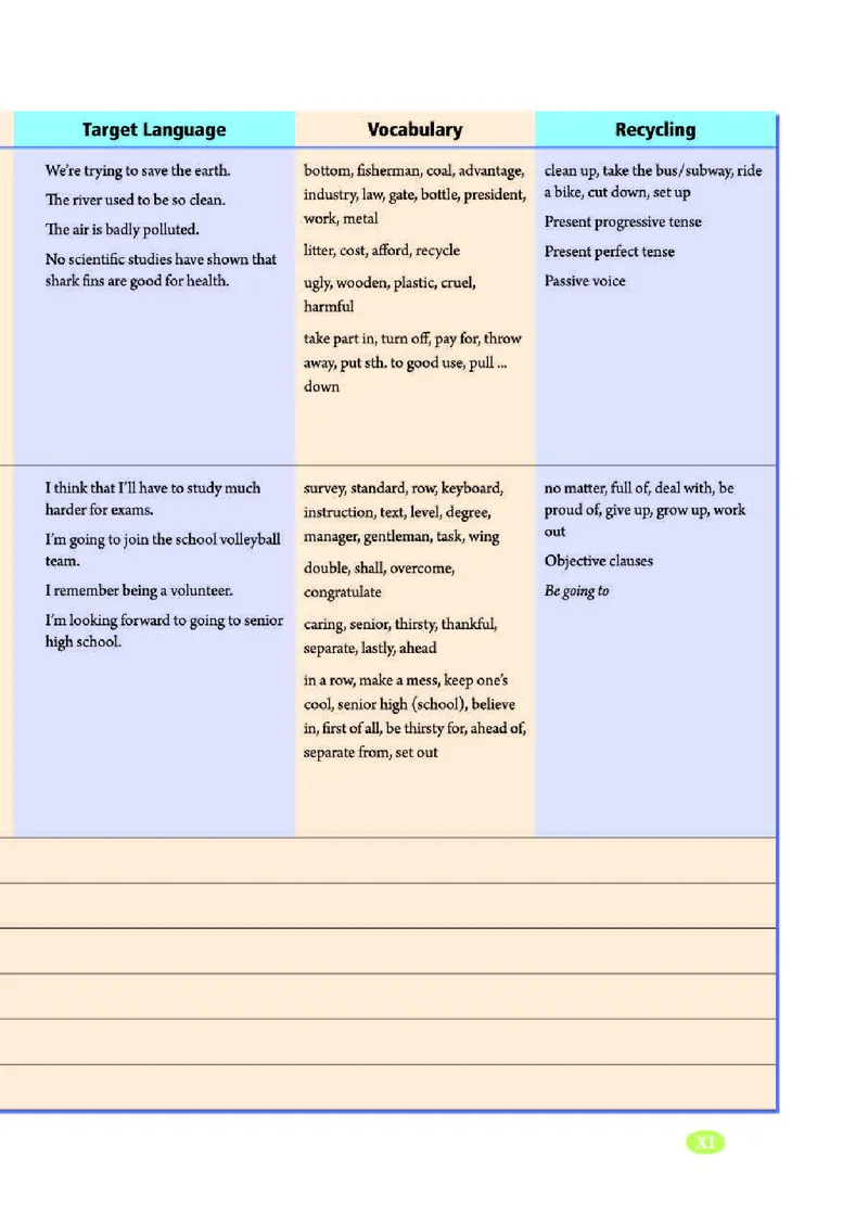 人教版9年级英语全册高清教材_4-教培资料-26年最新资料-同步更新_初中高中教资_03科三专项（进去保存报考的学科即可）_02科三专项（笔记真题思维导图教学设计版本二）