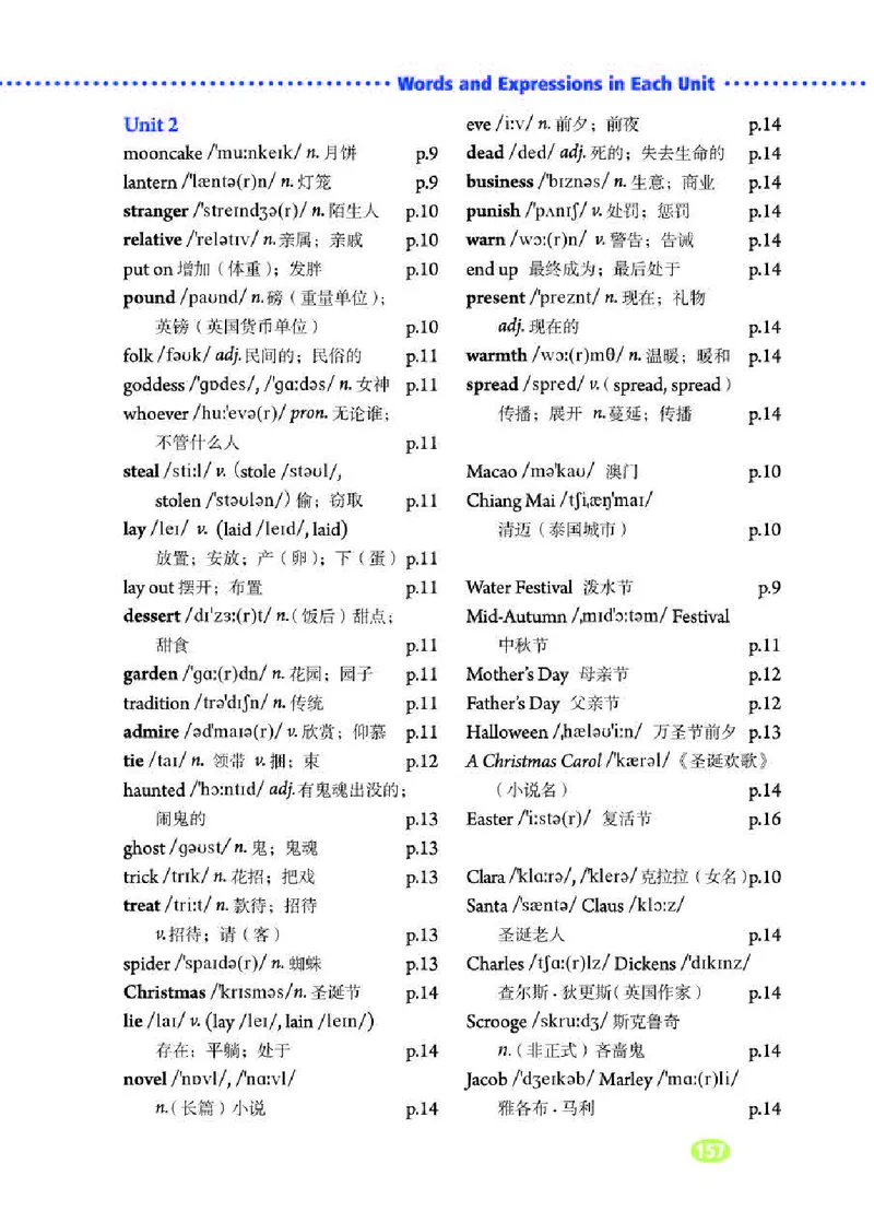 人教版9年级英语全册高清教材_4-教培资料-26年最新资料-同步更新_初中高中教资_03科三专项（进去保存报考的学科即可）_02科三专项（笔记真题思维导图教学设计版本二）