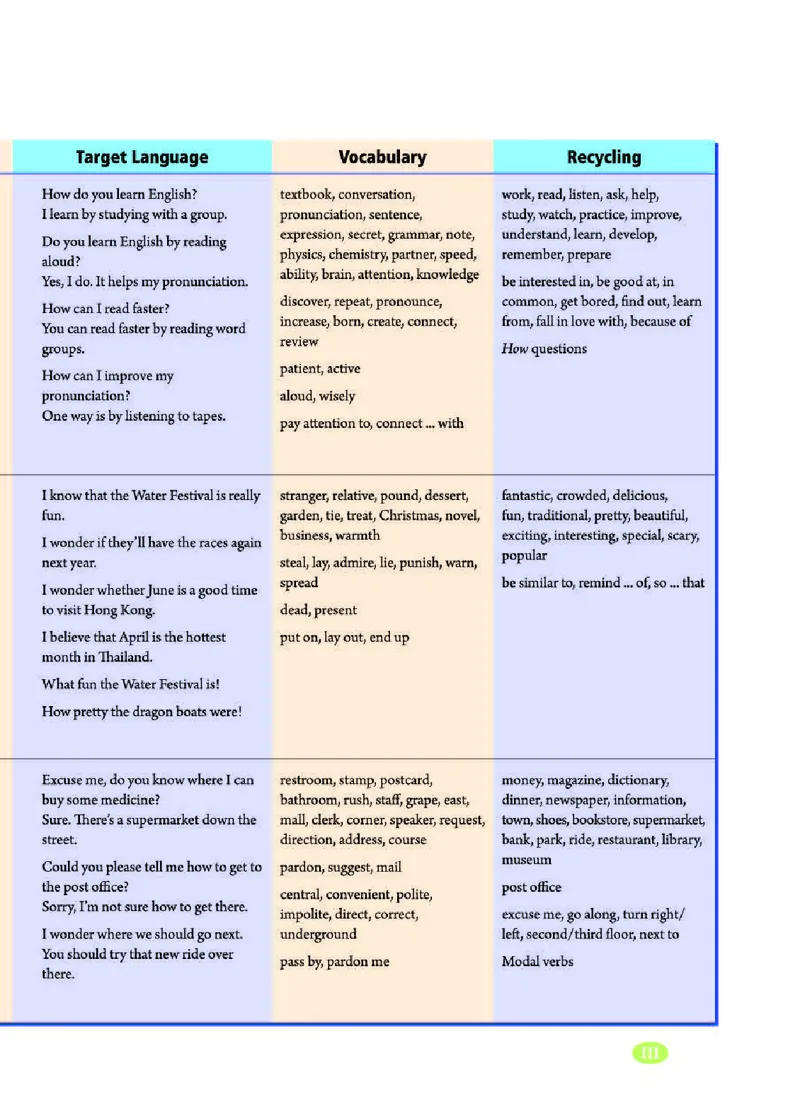 人教版9年级英语全册高清教材_4-教培资料-26年最新资料-同步更新_初中高中教资_03科三专项（进去保存报考的学科即可）_02科三专项（笔记真题思维导图教学设计版本二）