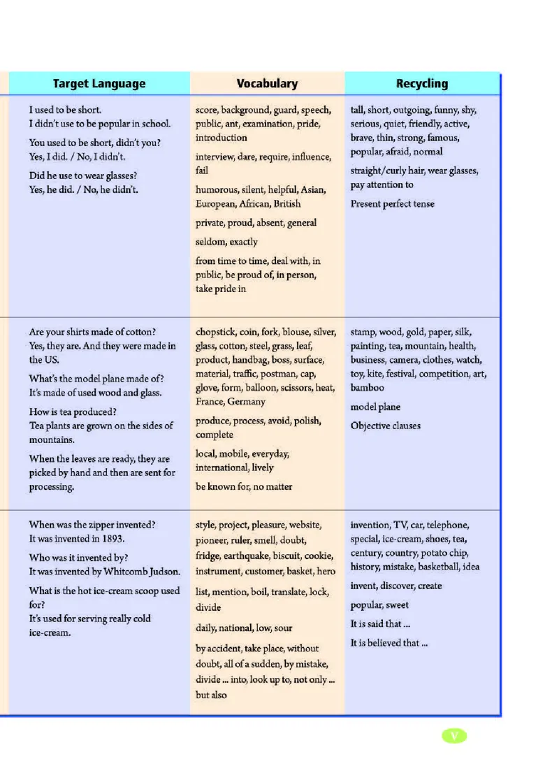 人教版9年级英语全册高清教材_4-教培资料-26年最新资料-同步更新_初中高中教资_03科三专项（进去保存报考的学科即可）_02科三专项（笔记真题思维导图教学设计版本二）